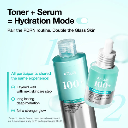 ANUA PDRN Glow Boost 7 Step Full Routine Set ( Full sized)