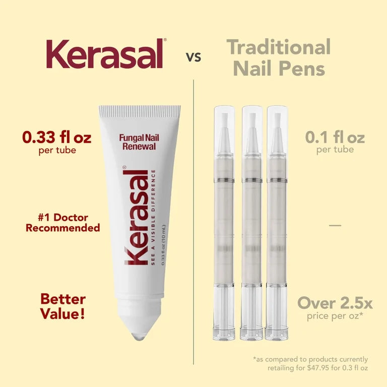 Kerasal Fungal Nail Renewal 10 ml