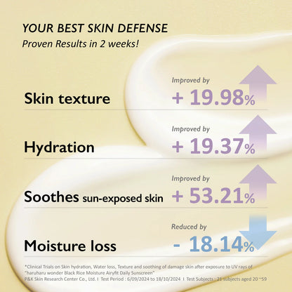 Haruharu Wonder Black Rice Moisture Airyfit Daily Sunscreen 50ml