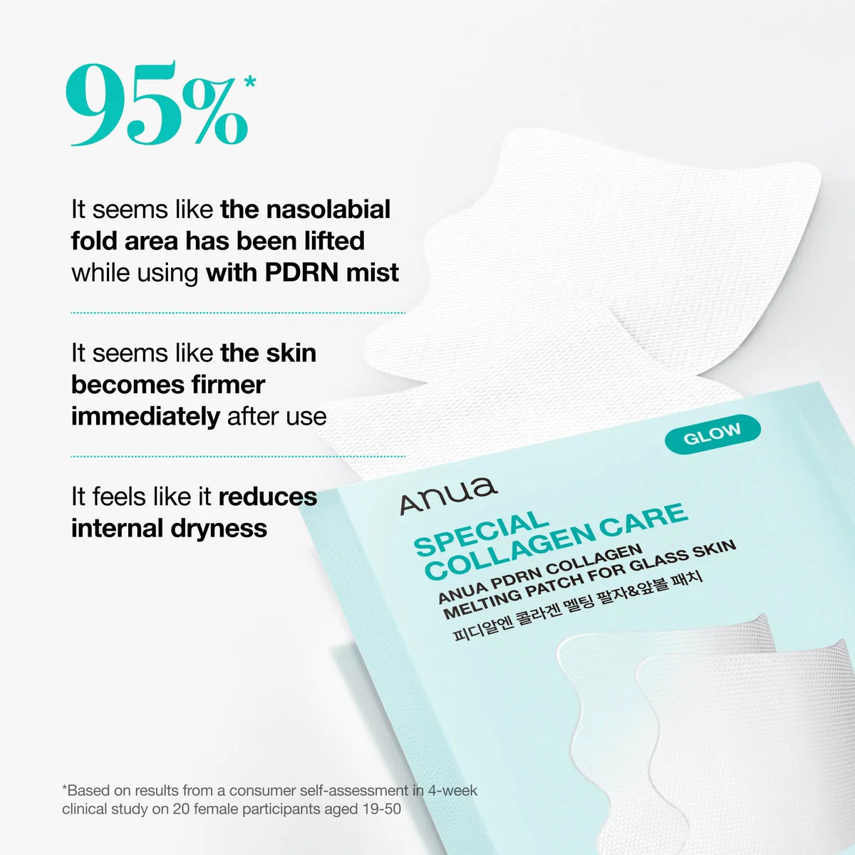 Anua PDRN Collagen Wrinkle Intensive Smoothing Set for Glass Skin