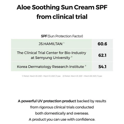 Cosrx , Aloe Soothing Sun Cream , 50ml