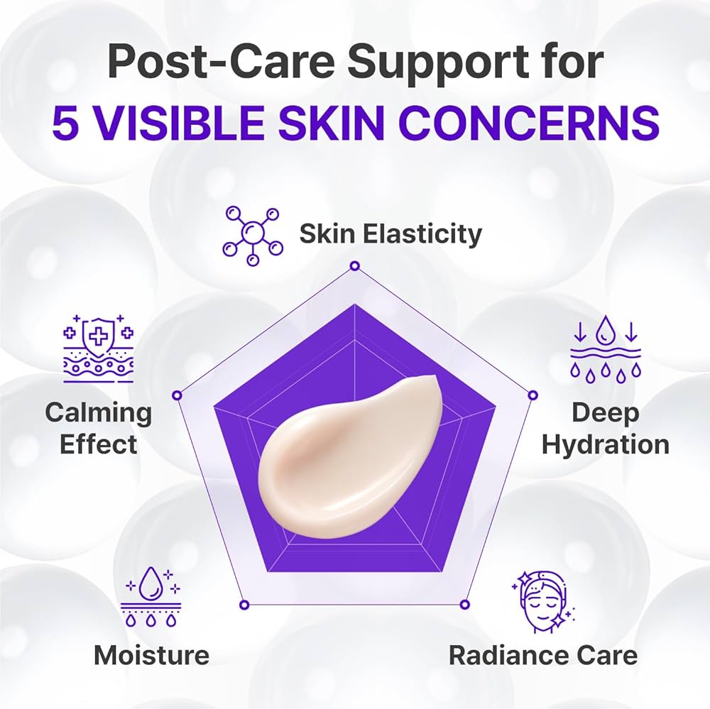 Centellian24 Expert Madeca Cream Active Renew PDRN 50ml