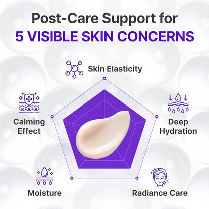 Centellian24 Expert Madeca Cream Active Renew PDRN 50ml
