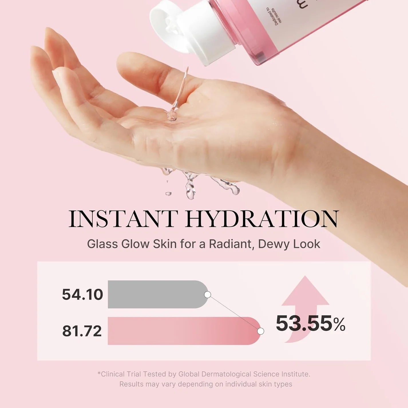Medicube Pdrn Pink Cica Soothing Toner 250ml