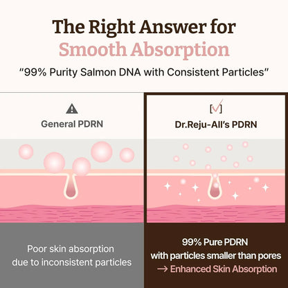 Dr. Reju All-Advanced PDRN Rejuvenating Cream 20ml