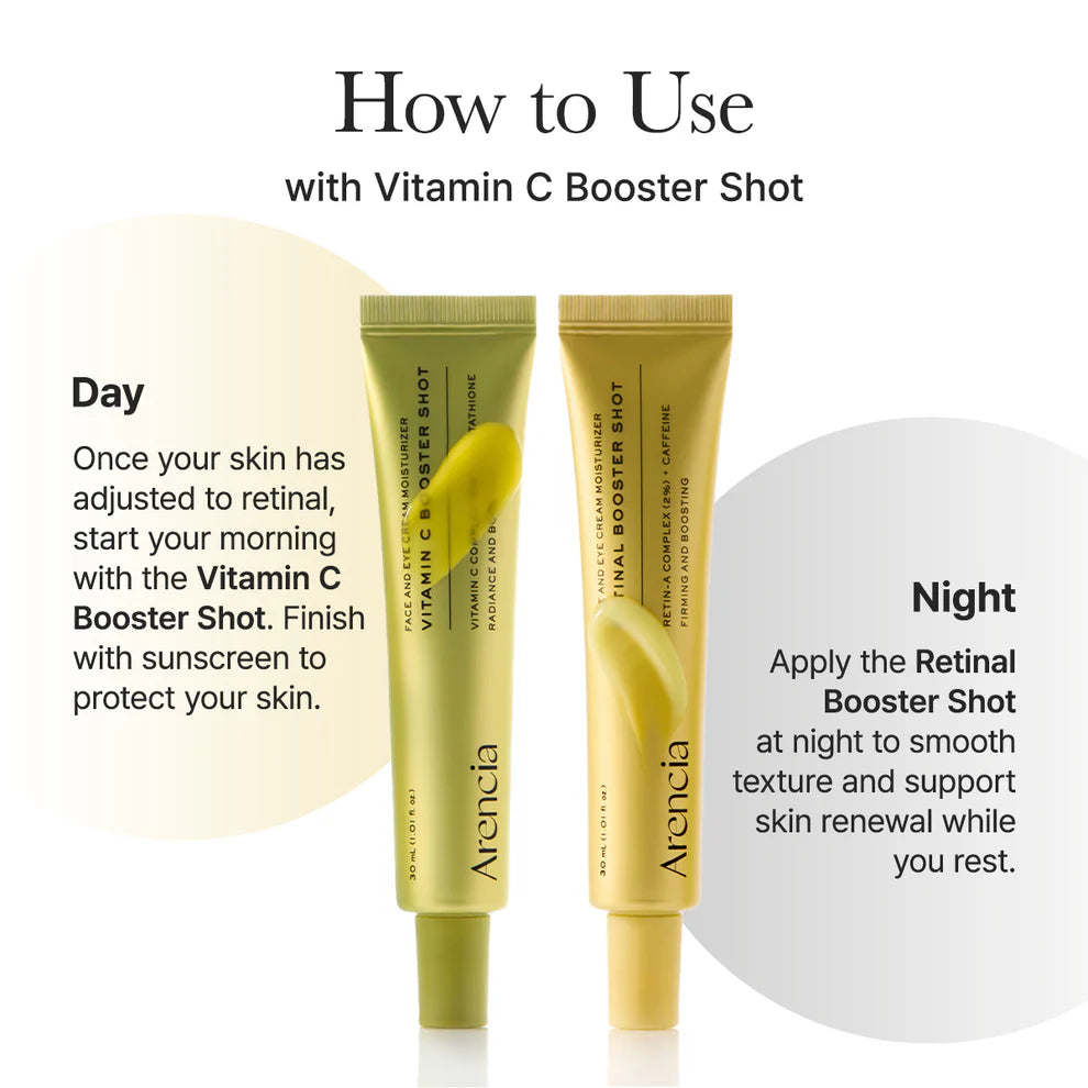 Arencia Retinal Booster Shot 30ml