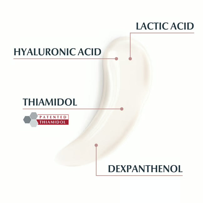 Eucerin Anti-Pigment Skin Tone Perfecting Body Cream 200 ml