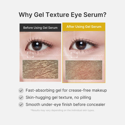 Medicube Kojic Acid Turmeric Eye Gel Serum 30ml