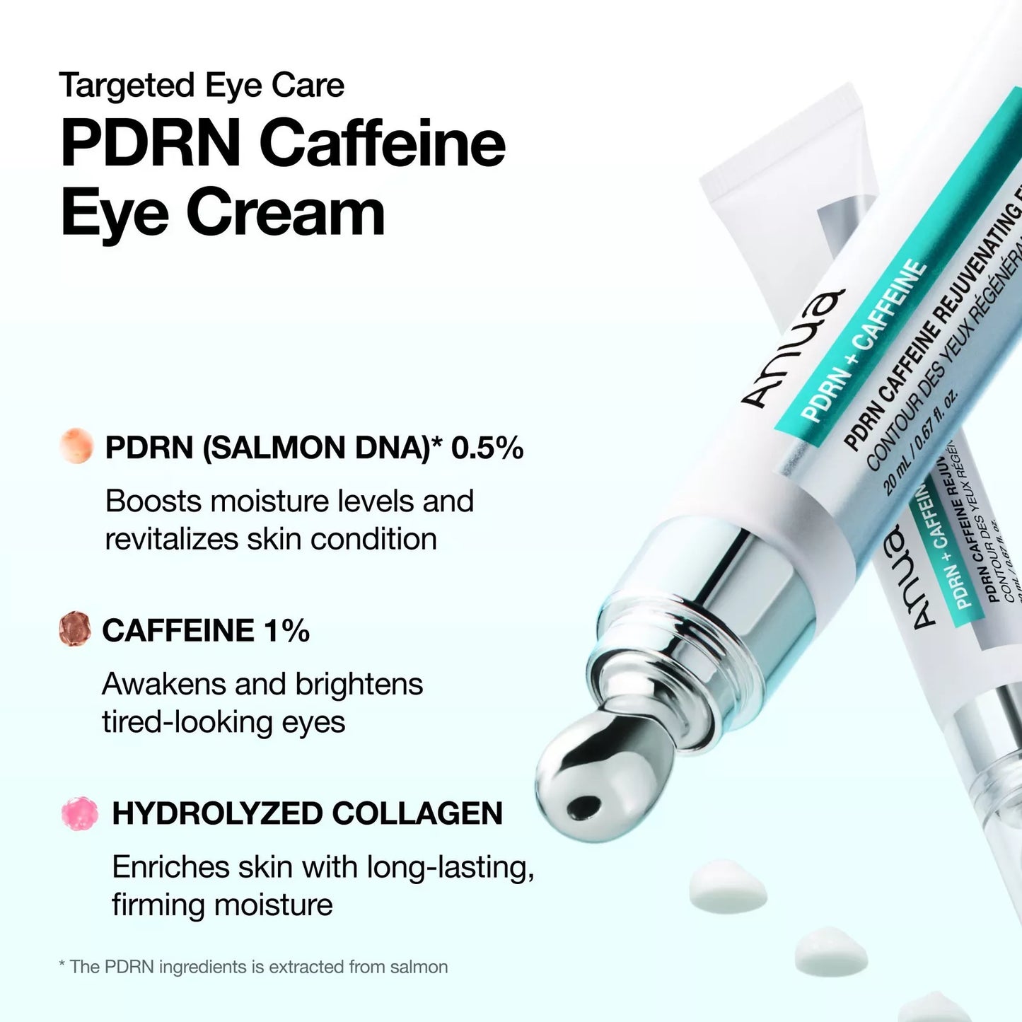 Anua Pdrn Caffeine Rejuvenating Eye Cream 20ml