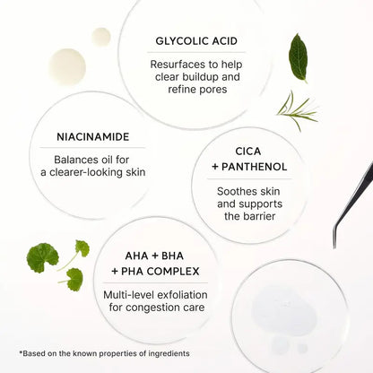 Arencia Eraser Shot Glycolic Acid Booster 30 ml