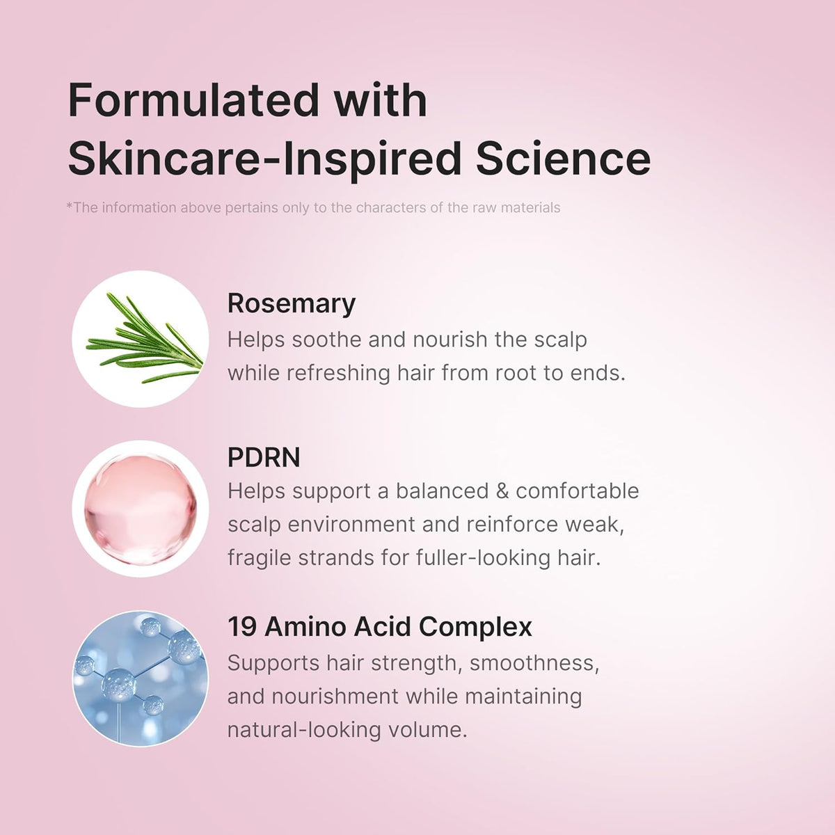 Medicube Rosemary PDRN Full Scalp Care Set of 3 (Shampoo, Conditioner, Scalp serum)