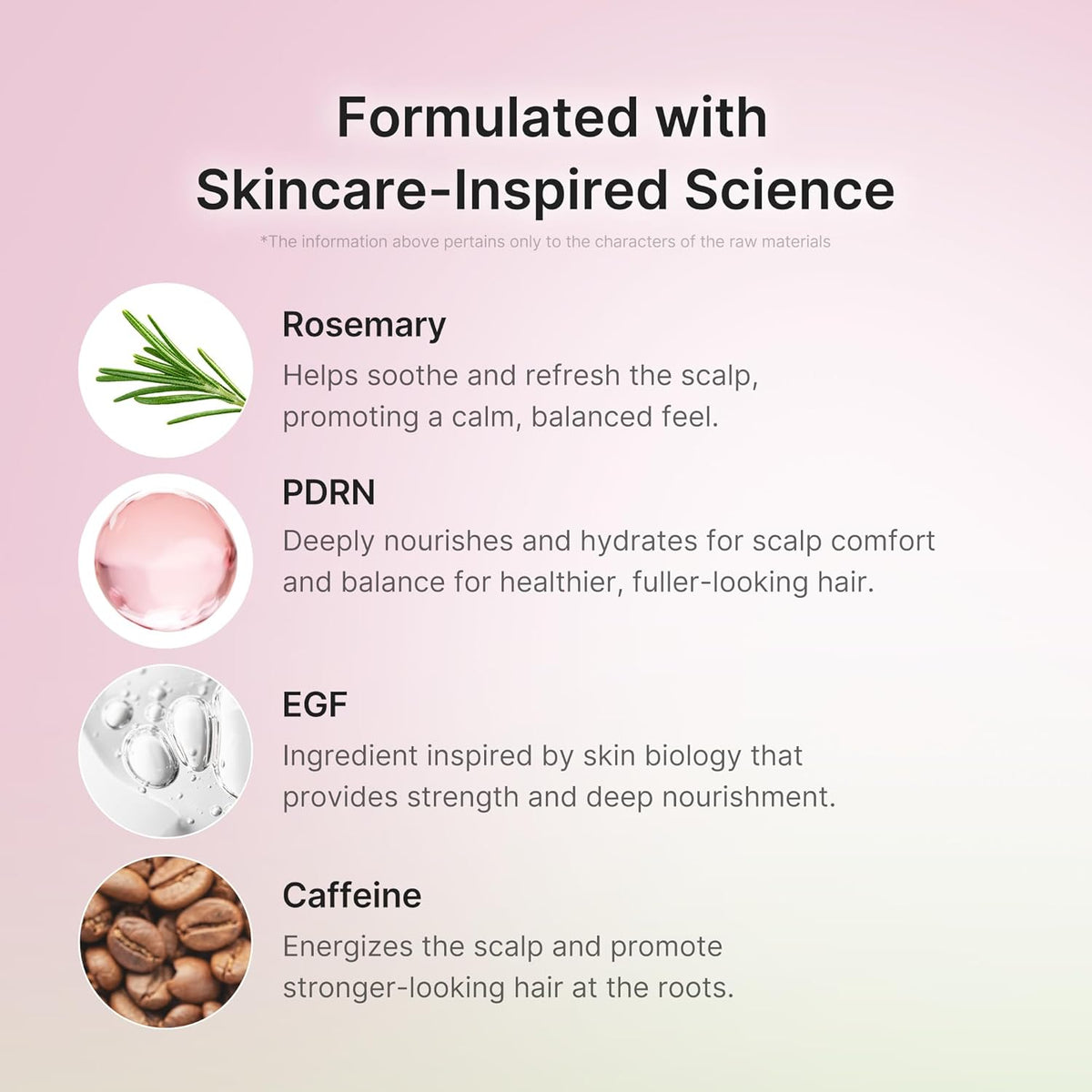 Medicube Rosemary PDRN Full Scalp Care Set of 3 (Shampoo, Conditioner, Scalp serum)