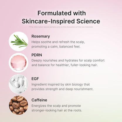 Medicube Rosemary PDRN Full Scalp Care Set of 3 (Shampoo, Conditioner, Scalp serum)