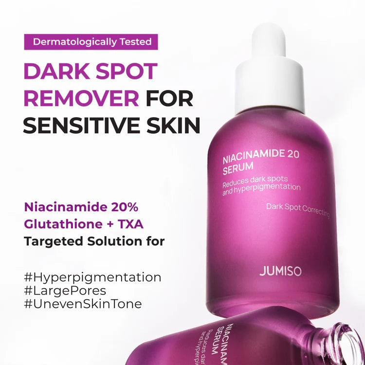 Jumiso Niacinamide 20% Serum 40ml