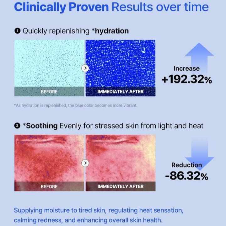 كوسركس، واقي شمس خفيف للغاية غير مرئي بعامل حماية من الشمس 50+PA++++، 50 مل