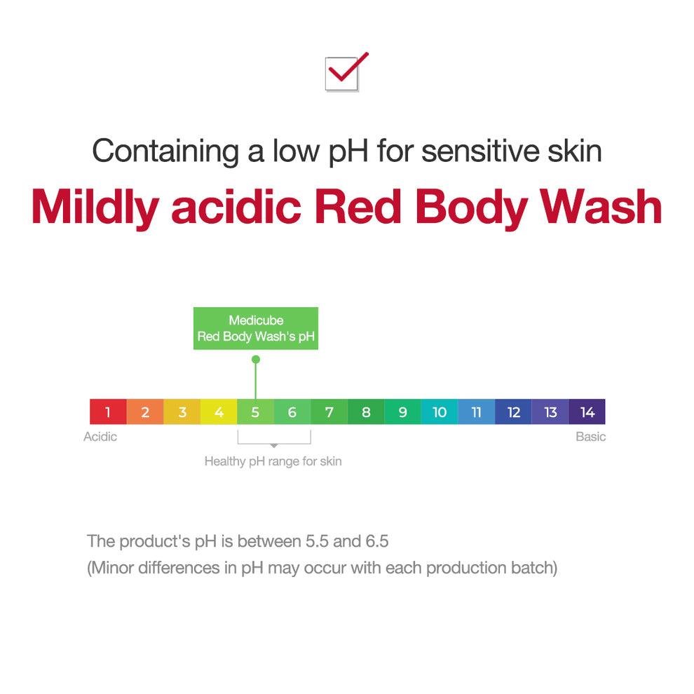 Medicube Red Acne Body Wash 400g