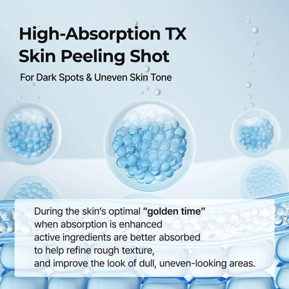 Dr . Melaxin Peel Shot Exfoliating TX Spray & Serum Full Size Set