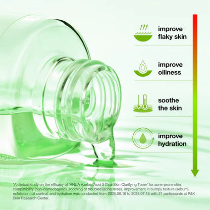 Anua Azelaic 3 Cica Skin Clarifying Toner 250ml