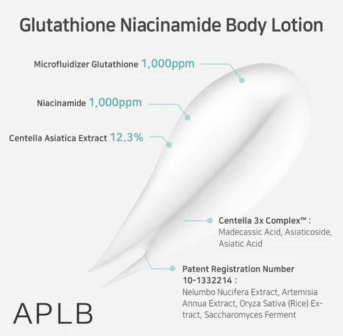 APLB Glutathione Niacinamide Body Lotion 300ml