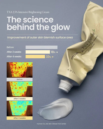 Axis y TXA 2.5% Intensive Brightening Cream 50ml
