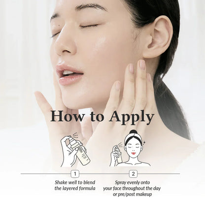 DR Althea 345 Relief Cream Mist 60ml