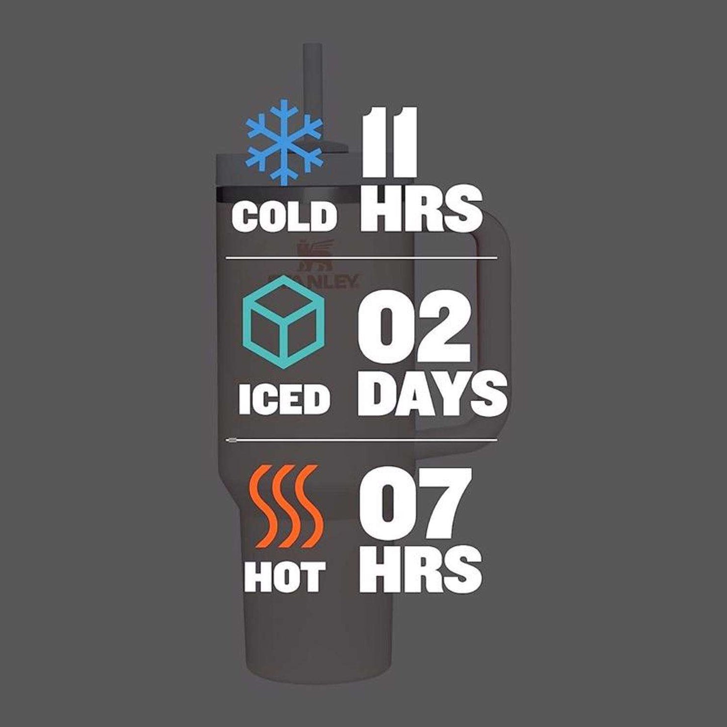 ستانلي كوينشر H2.0 فلو ستيت، كوارتز وردي 2.0، 0.89 لتر، أصلي 100%