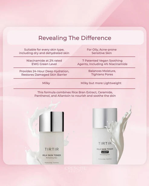 Tirtir Milk Skin Toner Light 150ml