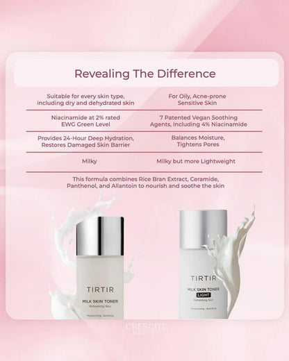 Tirtir Milk Skin Toner Light 150ml